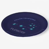 北半球プレアデス星形成 ペーパープレート (アングル)