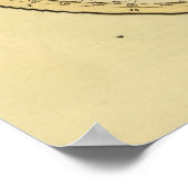 北半球 ポスター (角)