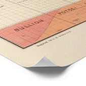 北向きコンストックの水平部分 ポスター (角)