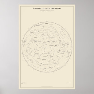 北天の星図ポスター ポスター