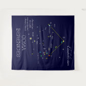 北斗七星  室女座 タペストリー (正面(横))