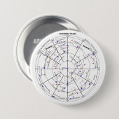 北星天文図 缶バッジ (正面&裏面)