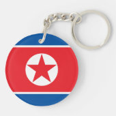 北朝鮮の旗 キーホルダー (裏面)