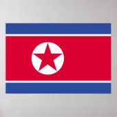 北朝鮮の旗 ポスター (正面)