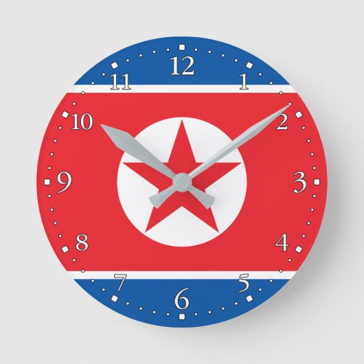 北朝鮮の旗 ラウンド壁時計 (正面)