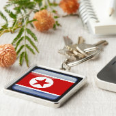 北朝鮮国旗 キーホルダー (側面)