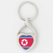 北朝鮮国旗 キーホルダー (正面)