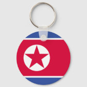 北朝鮮国旗 キーホルダー (裏面)