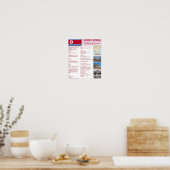 北朝鮮 ポスター (キッチン)