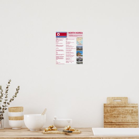 北朝鮮 ポスター (キッチン)