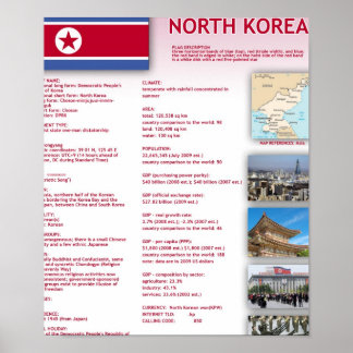 北朝鮮 ポスター