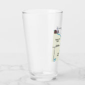 北東ロワーミシガンライトハウスガラス タンブラーグラス (右)