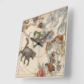 北極のヴィンテージの地図 スクエア壁時計 (傾斜)
