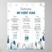 北極の動物の冬の最初の誕生日パーティーマイルストーン ポスター (正面)