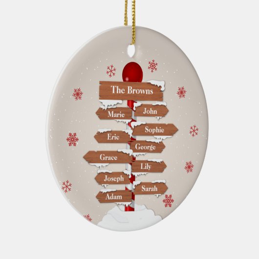 北極パーソナライズされた10ファミリ名 セラミックオーナメント (右)