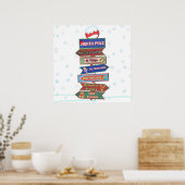 北極方向標識 ポスター (キッチン)