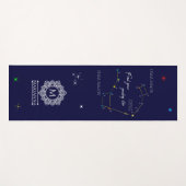 北極星を見つける北半球 ヨガマット (正面(横))