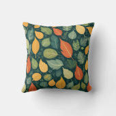 北欧インスパイア葉模様装飾用クッション クッション (裏面)