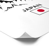 北海道ニセコ日本スキーリゾート山 ポスター (角)