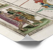 北米と南米 ポスター (角)