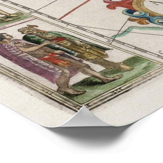 北米と南米 ポスター (角)