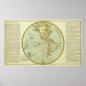 北米と南米 ポスター (正面)