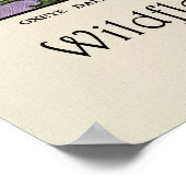 北米のワイルドフラワー[B] ポスター (角)