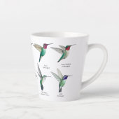 北米ハミングバード カフェラテマグ (右)