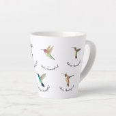 北米ハミングバード カフェラテマグ (右アングル)