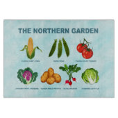 北部菜園 カッティングボード (正面)