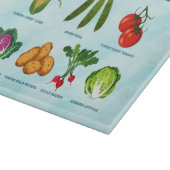 北部菜園 カッティングボード (角)