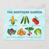 北部菜園 ポストカード (正面)