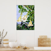 北 – 熱帯アメリカの葉と花 ポスター (キッチン)