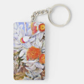 北 – 葉、花、種器。 キーホルダー (裏面)