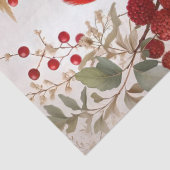 北（鳥）ショウジョウコウカンチョウバードレッドベリー 薄葉紙 (詳細)