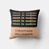 医カスタム医女子レトロ未来ナース クッション (裏面)