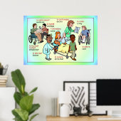 医モダン院フランスのの言葉 ポスター (ホームオフィス)