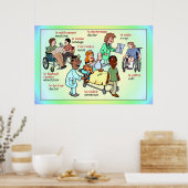 医モダン院フランスのの言葉 ポスター (キッチン)