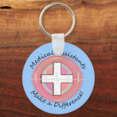 医ユニーク療補助贈与 キーホルダー (正面)