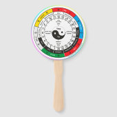 医伝統的中国の薬体時計TシャツSh ハンドファン (裏面)