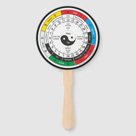 医伝統的中国の薬体時計TシャツSh ハンドファン