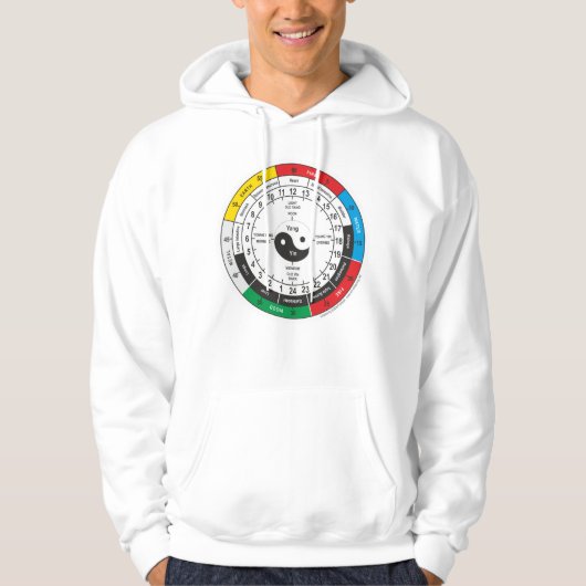 医伝統的中国の薬体時計TシャツSh パーカ (正面)