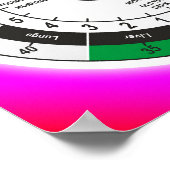 医伝統的中国の薬体時計TシャツSh ポスター (角)