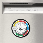 医伝統的中国の薬体時計TシャツSh マグネット (インサイチュ (食洗機))