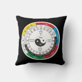 医伝統的療体時計広場Sti クッション (裏面)