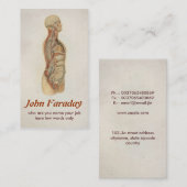 医学の人間の解剖学の名刺のデザイン 名刺 (正面/裏面)