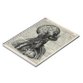 医学の人間の解剖学 ノートブック (左側)