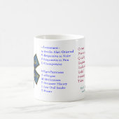 医学の最初応答機の訓練のマグ コーヒーマグカップ (中央)