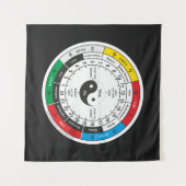 医学伝統的の体クロックMAGビバラ タペストリー (正面(横))