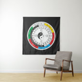 医学伝統的の体クロックMAGビバラ タペストリー (インサイチュ(横))